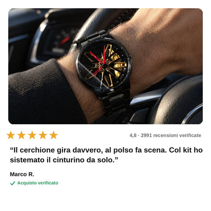 avis — GiroCerchio™ – Orologio con Cerchione 3D Rotante e Cinturino in Metallo