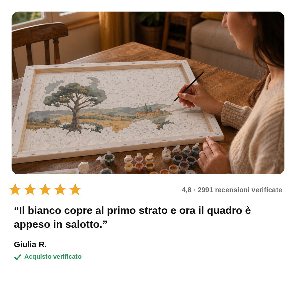 avis — Kit Dipingi con i Numeri – Tela su Telaio in Legno, Pronto da Appendere
