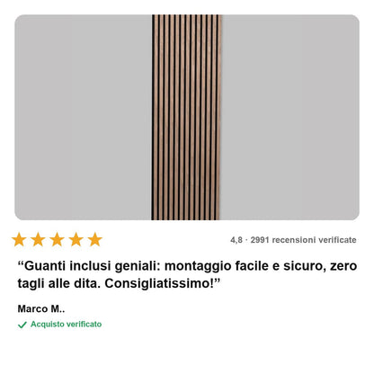 avis — Pannelli Fonoassorbenti in Legno 3D – Set da 2 Pannelli 60x60 cm