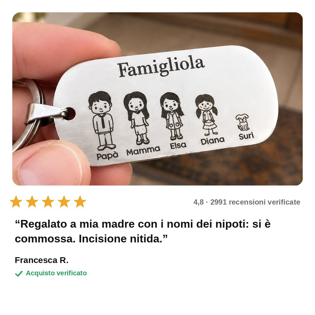 avis — Portachiavi Famiglia Personalizzato – Inciso con i Nomi dei Tuoi Cari