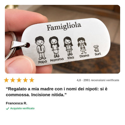 avis — Portachiavi Famiglia Personalizzato – Inciso con i Nomi dei Tuoi Cari