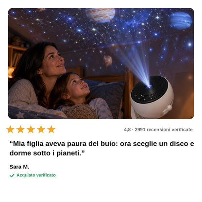 avis — Proiettore Planetario a Dischi – Il Cielo Stellato in Camera