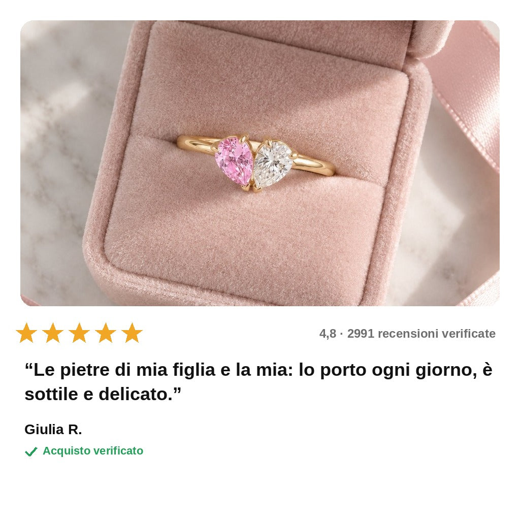 avis — Anello Cuore Pietre di Nascita – Due Pietre, Due Persone