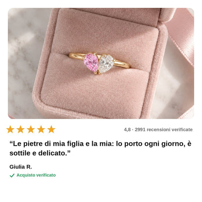 avis — Anello Cuore Pietre di Nascita – Due Pietre, Due Persone