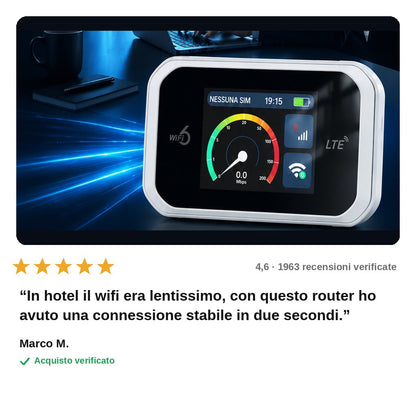 Router WiFi 4G Portatile – Internet Ovunque, Pronto in 10 Secondi