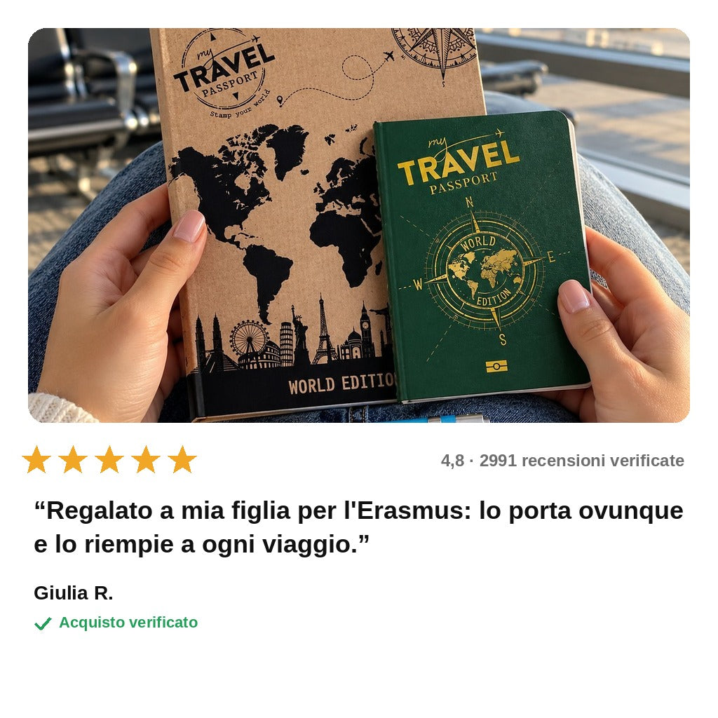 avis — Passaporto di Viaggio Mondo – Il diario dei tuoi viaggi in giro per il mondo