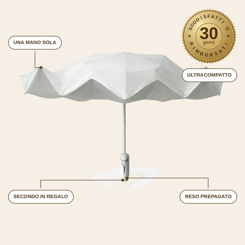 infographie — Ombrello Pieghevole Automatico – Apertura e Chiusura con un Tasto