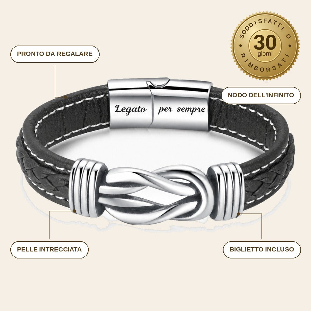 infographie — Bracciale in Pelle Intrecciata · Nodo dell'Infinito