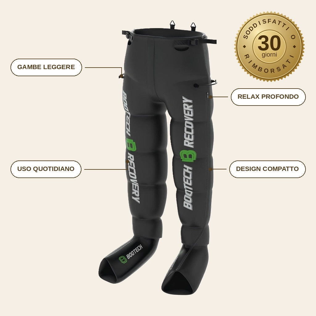 infographie — Pantaloni Pressoterapia PressoGamba™ – Gambe Leggere Ogni Sera