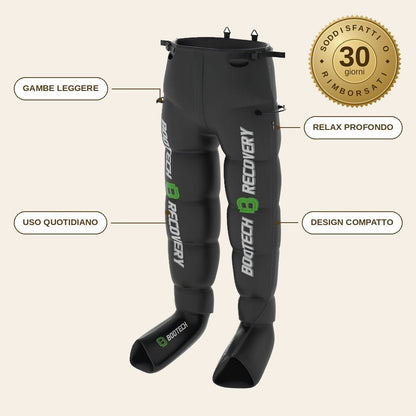 infographie — Pantaloni Pressoterapia PressoGamba™ – Gambe Leggere Ogni Sera