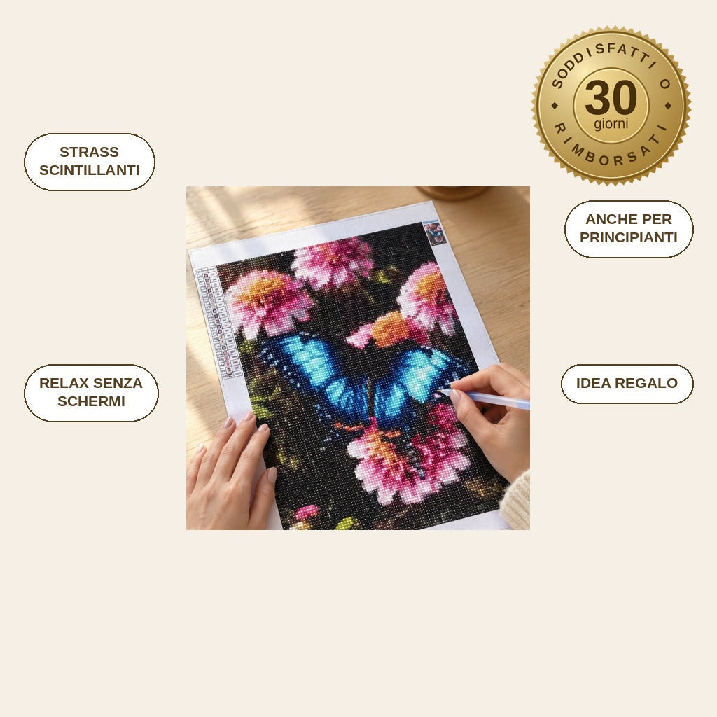 infographie — Kit Pittura Diamante 30×40 cm – Farfalla Turchese tra i Fiori Rosa