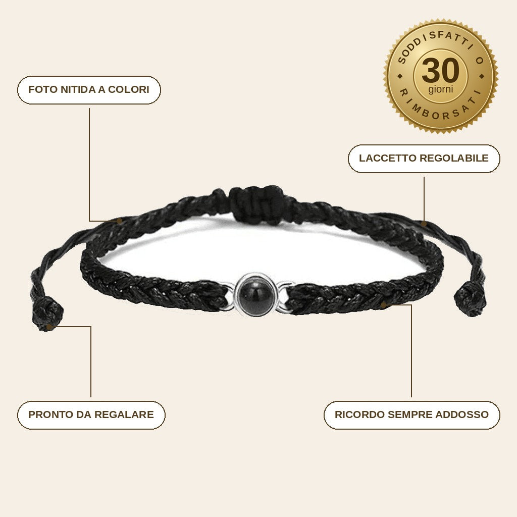 infographie — Fotolente™ – Bracciale Personalizzato con la Tua Foto