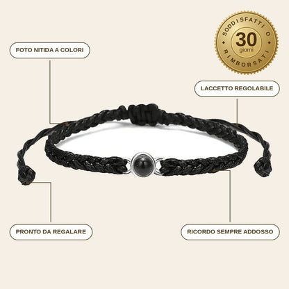 infographie — Fotolente™ – Bracciale Personalizzato con la Tua Foto