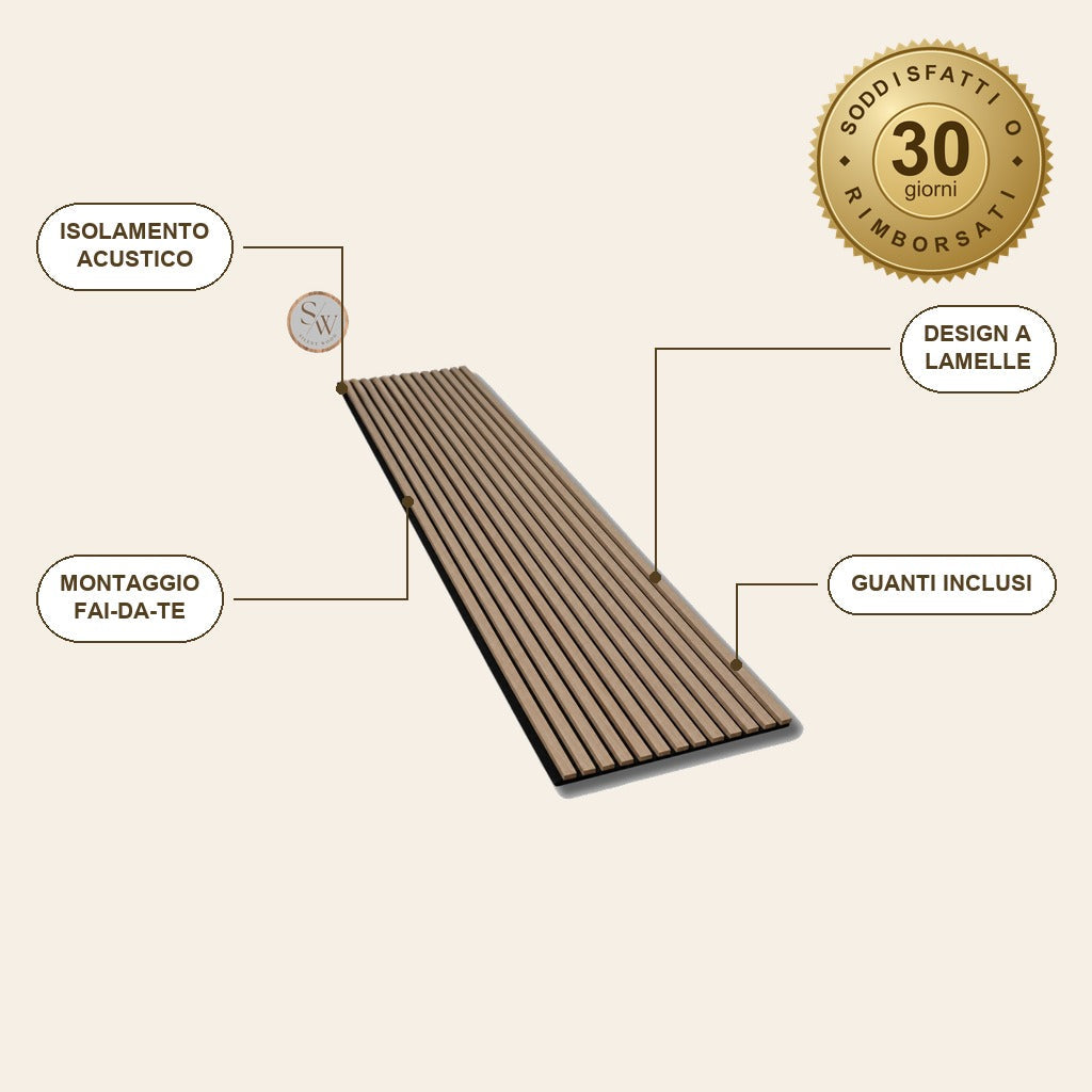 infographie — Pannelli Fonoassorbenti in Legno 3D – Set da 2 Pannelli 60x60 cm