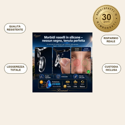 infographie — Occhiali da Lettura Senza Montatura LetturaPro™