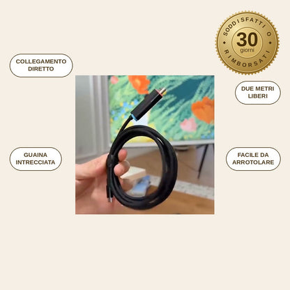 infographie — Cavo USB-C HDMI 2M – Dal Telefono alla TV