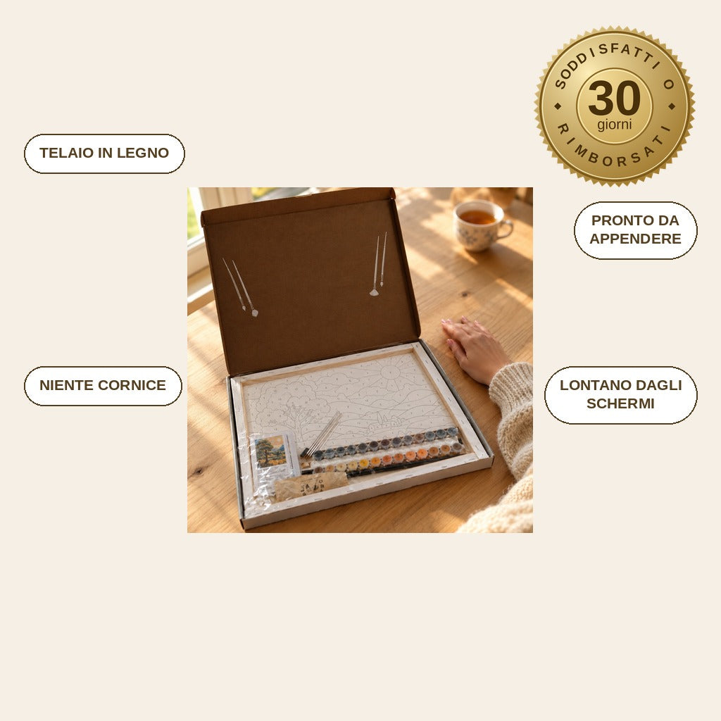infographie — Kit Dipingi con i Numeri – Tela su Telaio in Legno, Pronto da Appendere
