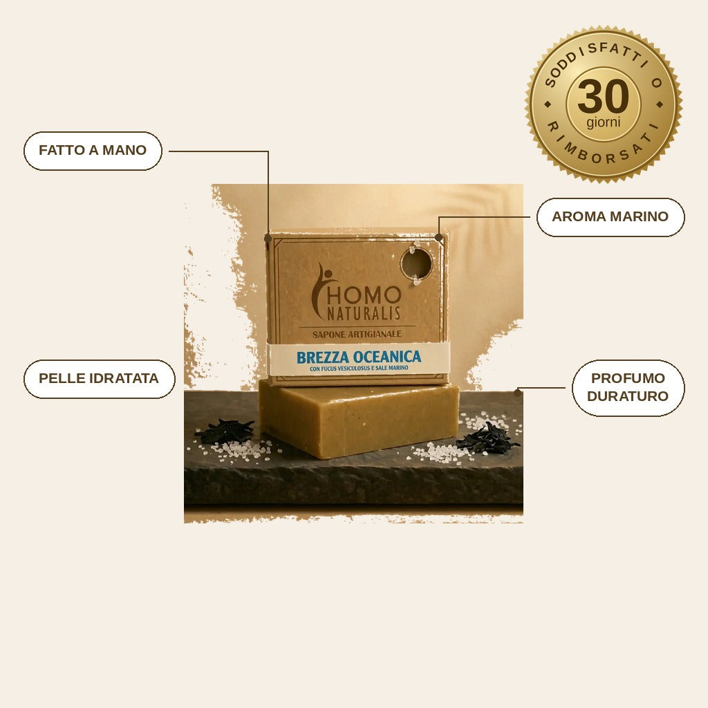 infographie — Sapone Artigianale Brezza Oceanica