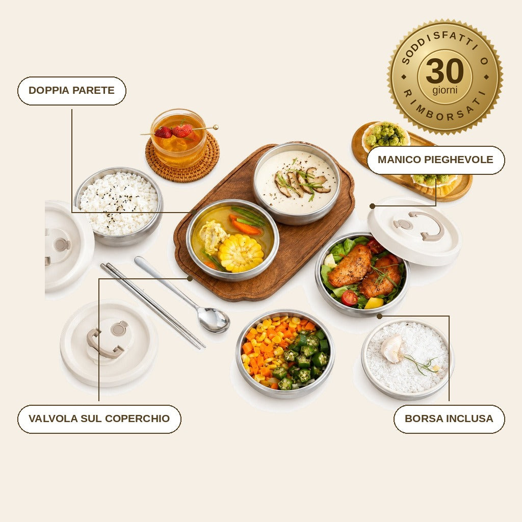 infographie — Portapranzo Termico Impilabile in Acciaio Inox – Set da 4 Contenitori con Borsa