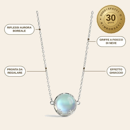 infographie — Collana Aurora – Ciondolo Effetto Ghiaccio con Riflessi Aurora Boreale