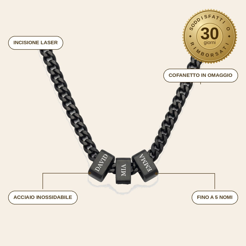 infographie — Collana Uomo con Nomi Incisi – I nomi che porti con te