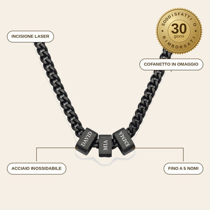 infographie — Collana Uomo con Nomi Incisi – I nomi che porti con te