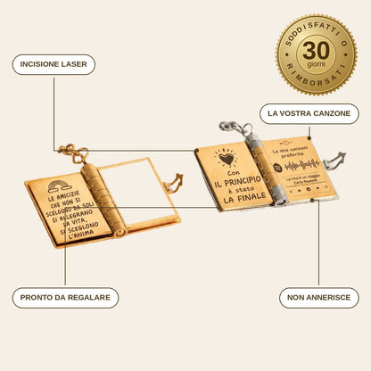 infographie — Libro dell'Amore™ – Portachiavi Personalizzato con Foto, Nomi, Data e Canzone