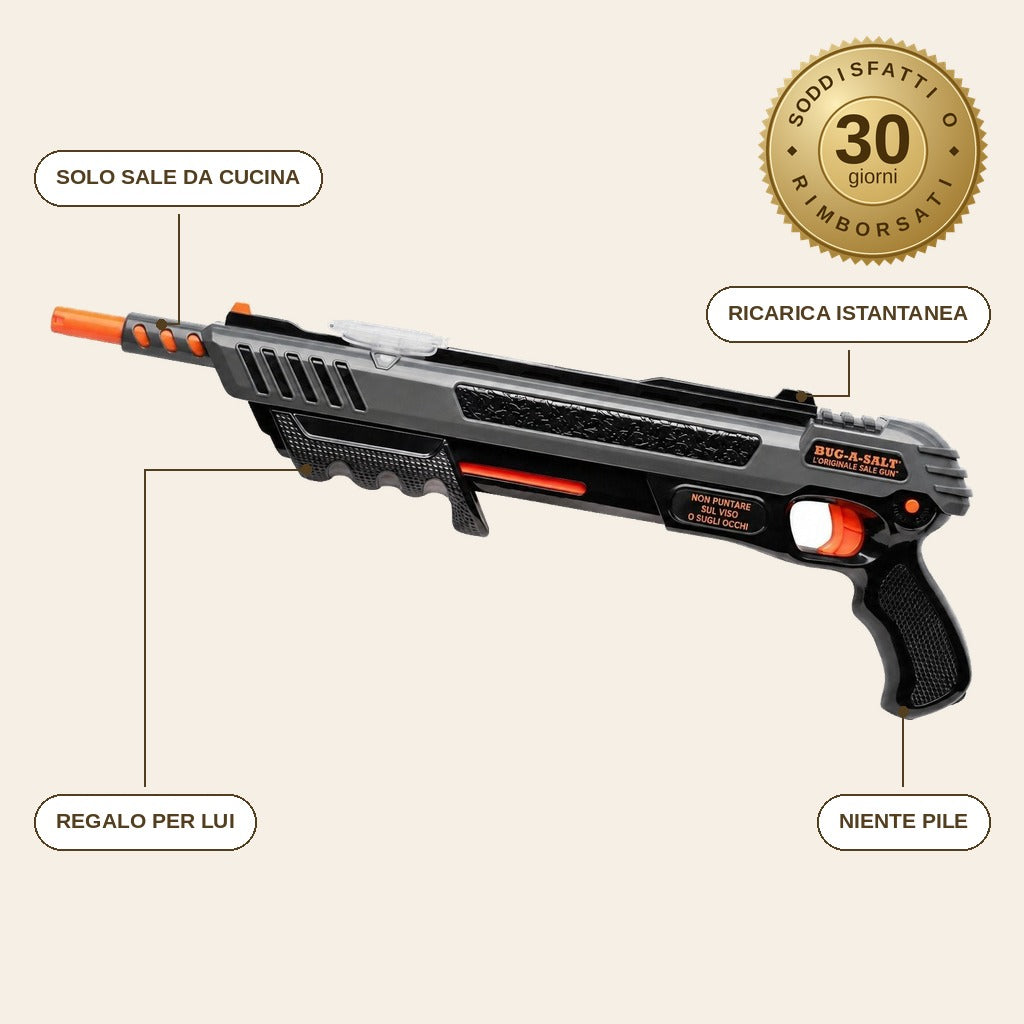 infographie — SaleShot™ – Fucile a Sale Antimosche