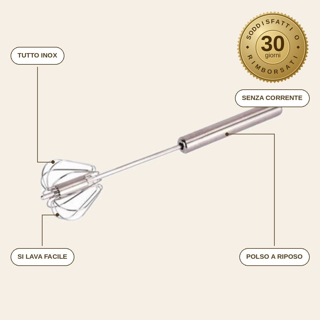 infographie — Frusta Semiautomatica in Acciaio Inox – Premi e Monta, Senza Elettricità