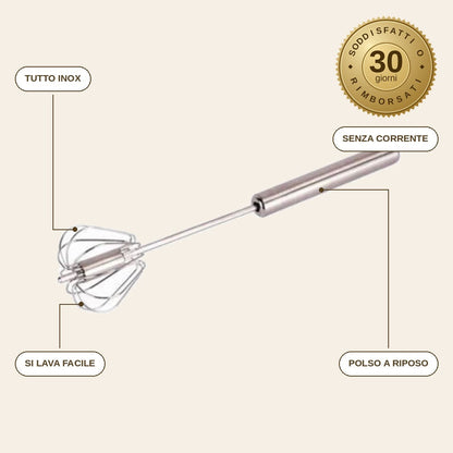 infographie — Frusta Semiautomatica in Acciaio Inox – Premi e Monta, Senza Elettricità
