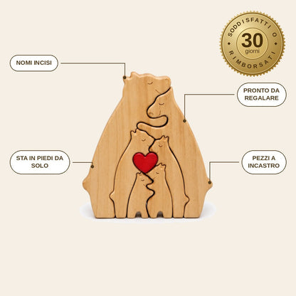 infographie — Puzzle Famiglia di Orsi in Legno Personalizzato