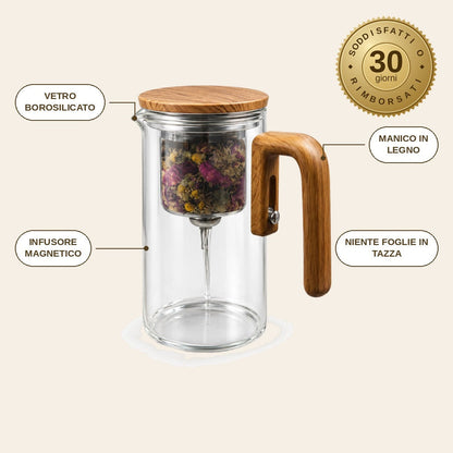 infographie — Teiera Magnetica™ in vetro borosilicato con infusore e manico in legno