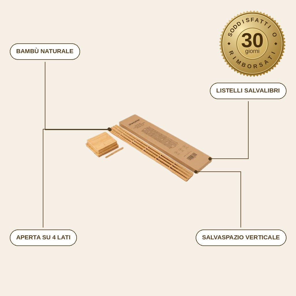 infographie — Libreria Girevole 360° in Bambù – 6 Ripiani, 37 × 37 cm