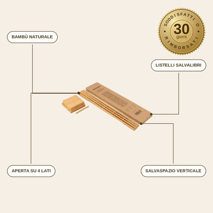 infographie — Libreria Girevole 360° in Bambù – 6 Ripiani, 37 × 37 cm