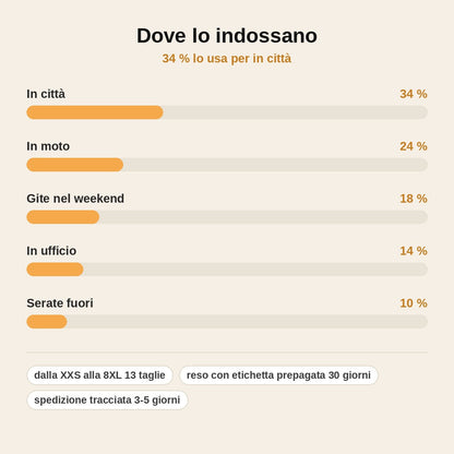 stats — Giubbotto Aviatore B3 con Fodera Effetto Montone