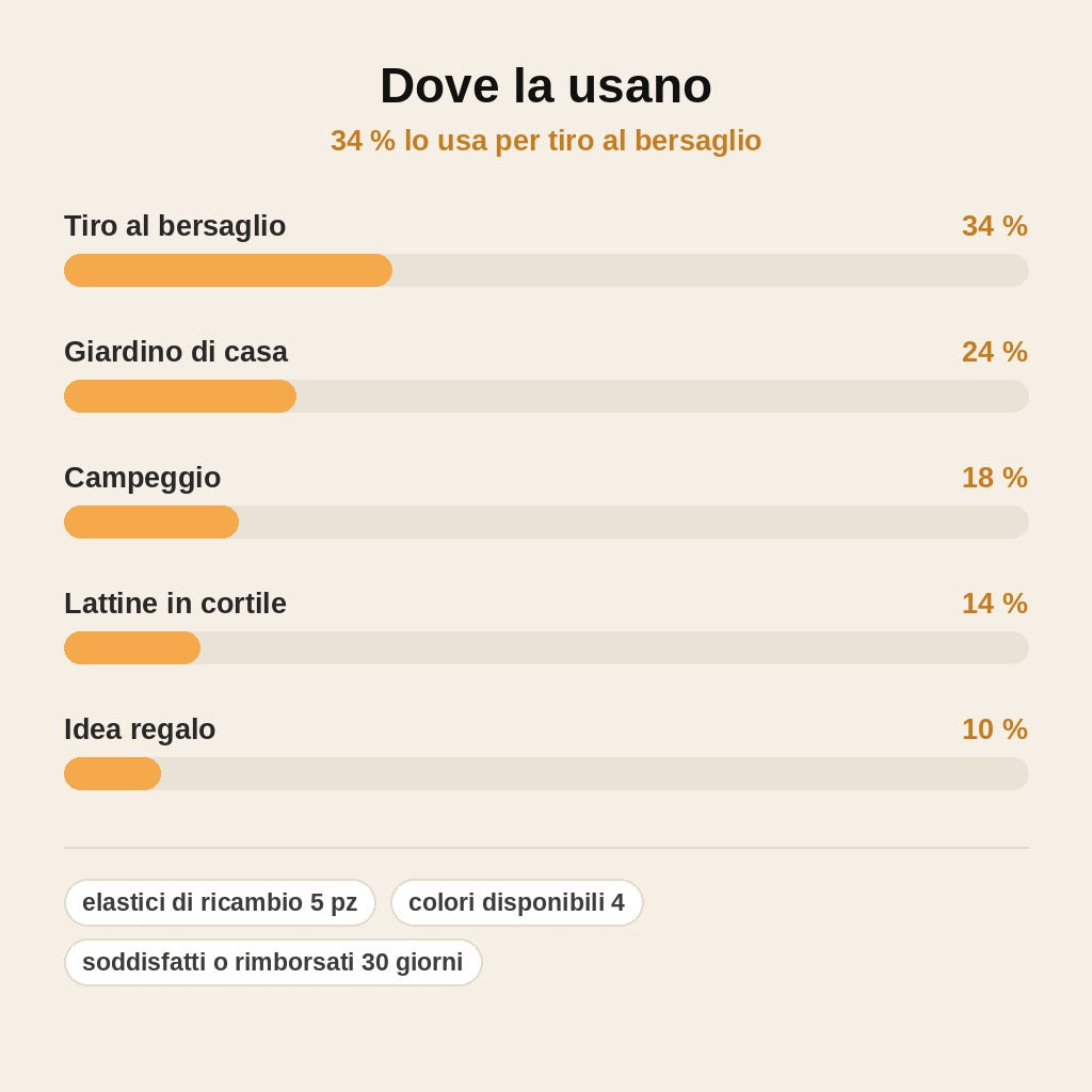 stats — Fionda con mirino laser – Telaio in lega, presa ergonomica