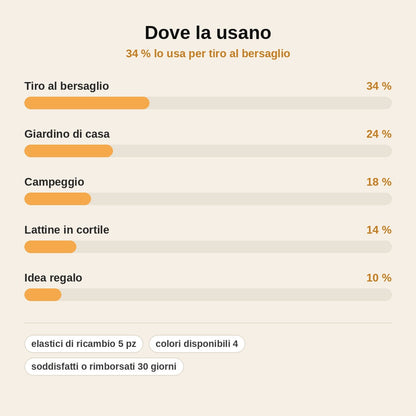 stats — Fionda con mirino laser – Telaio in lega, presa ergonomica