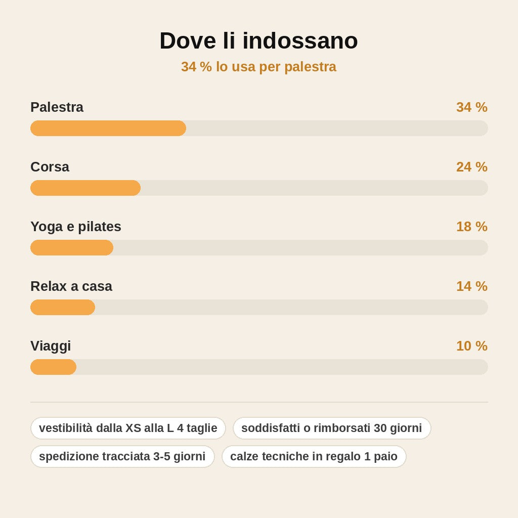 stats — Pantaloni Sportivi da Allenamento Donna – Leggeri, Elasticizzati e ad Asciugatura Rapida