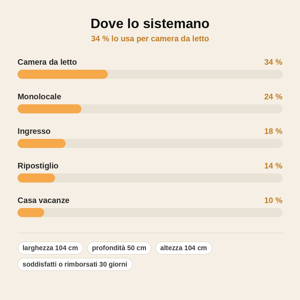 stats — Armadio Modulare con Ante Trasparenti Fumé – Guardaroba Salvaspazio in Plastica Spessa