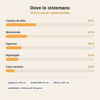 stats — Armadio Modulare con Ante Trasparenti Fumé – Guardaroba Salvaspazio in Plastica Spessa