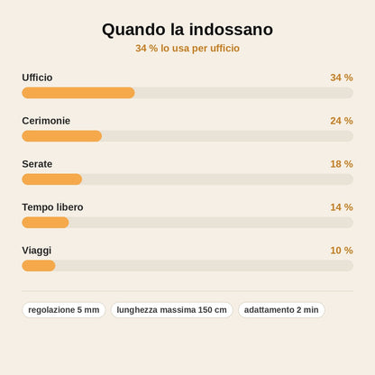 stats — Cintura Automatica Senza Buchi – Fibbia Amovibile a Cricchetto