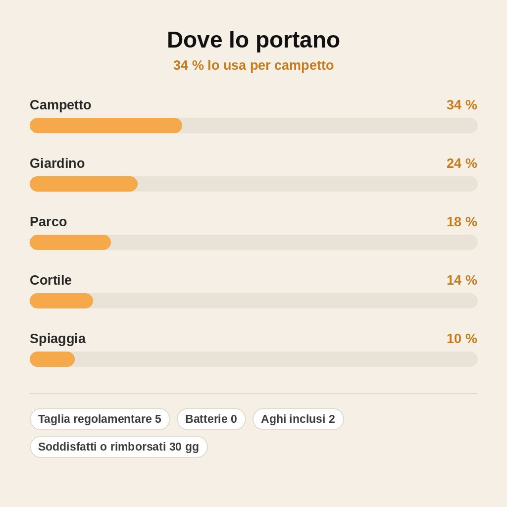 stats — Pallone olografico taglia 5 – effetto arcobaleno con il flash
