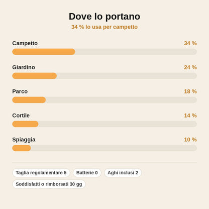 stats — Pallone olografico taglia 5 – effetto arcobaleno con il flash