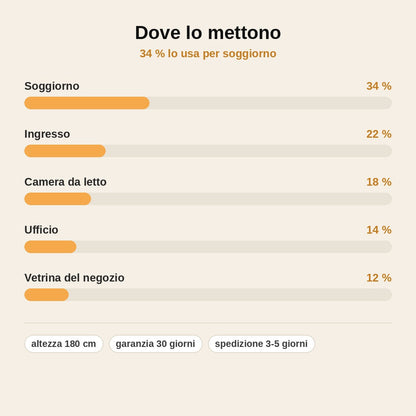 stats — Albero di Natale Innevato Slim – 180 cm