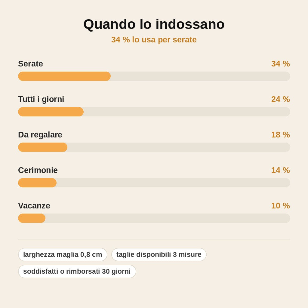 stats — Bracciale Groumette Iced con Zirconi