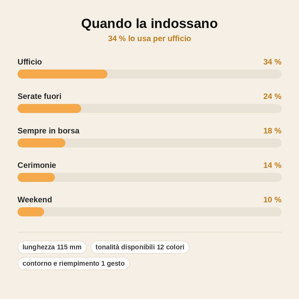 stats — Matita Rossetto Opaca Lunga Tenuta – 1 + 1 in Omaggio