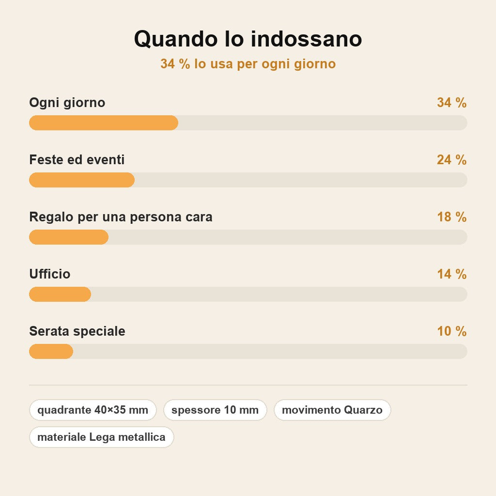 stats — Orologio Gioiello da Donna con Quadrante a Losanga e Strass